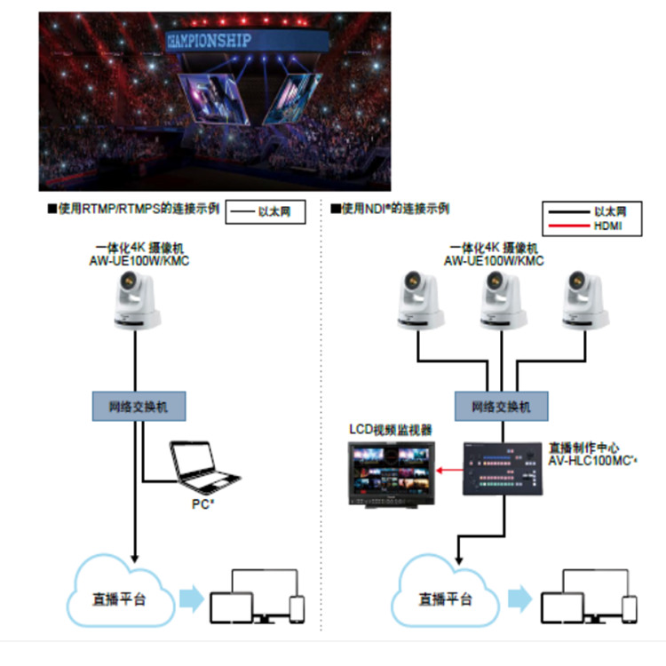 AW-UE100WMC连线.jpg