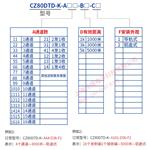 无线控制16通道开关量无线传输远距离传送多发1收1发多收 无线控制16通道开关量无线传输远距离传送多发1收1发多收