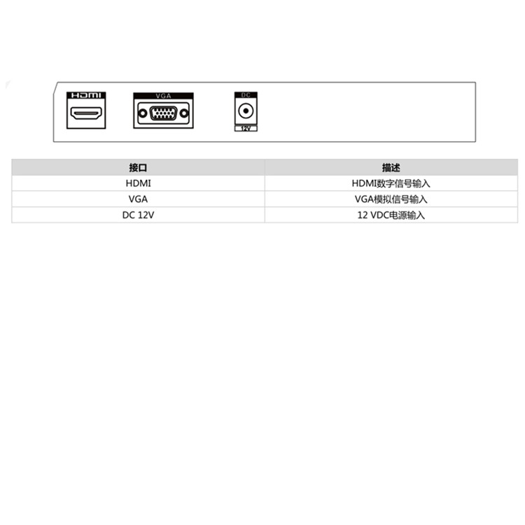 DS-D5022FQ-NA物理接口.jpg