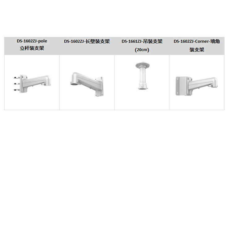 DS-2DE5223IW-A(S6)推荐配件.jpg