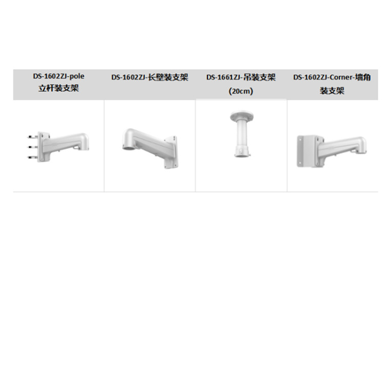 DS-2DE6C423IW-DGLT(S6)推荐配件.jpg