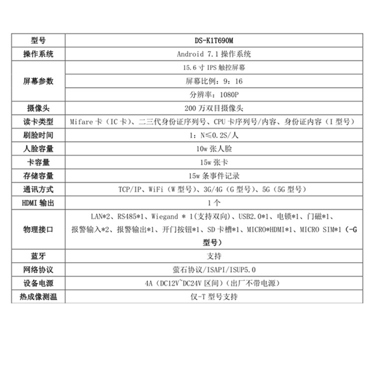 DS-K1T690M详细技术参数.jpg