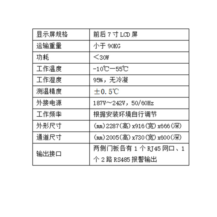 ISD-SMG533L2CT-N详细技术参数.jpg