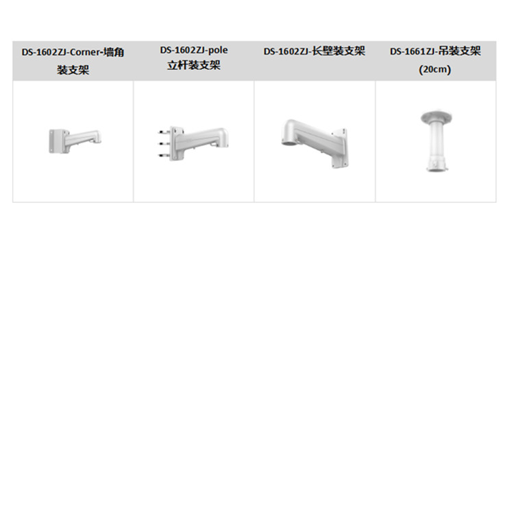 DS-2DE7423IW-AW(S6)推荐配件.jpg