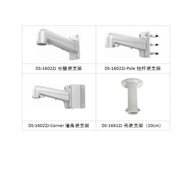 iDS-2DE7432IW-A(S5)推荐配件.jpg