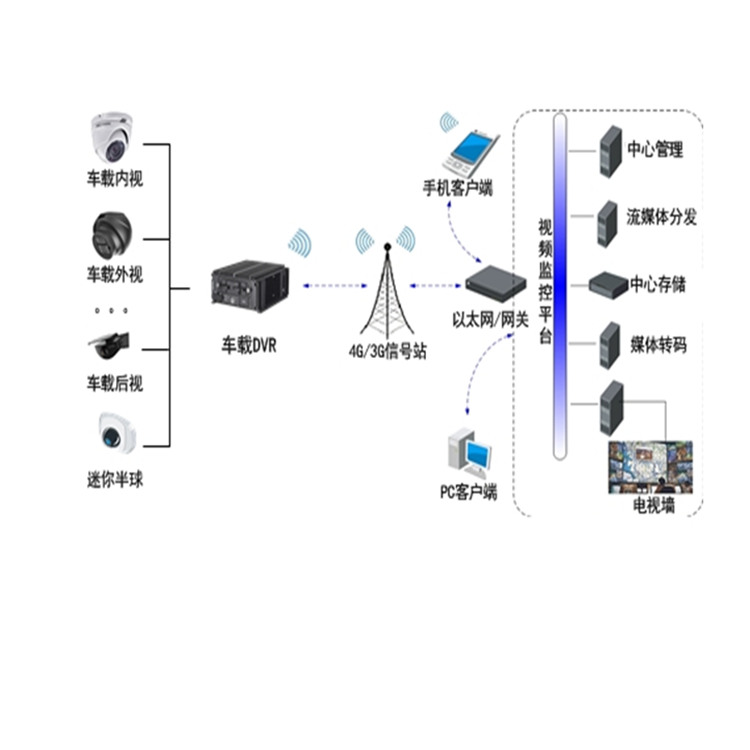 AE-VT7008B-GJ典型应用.jpg