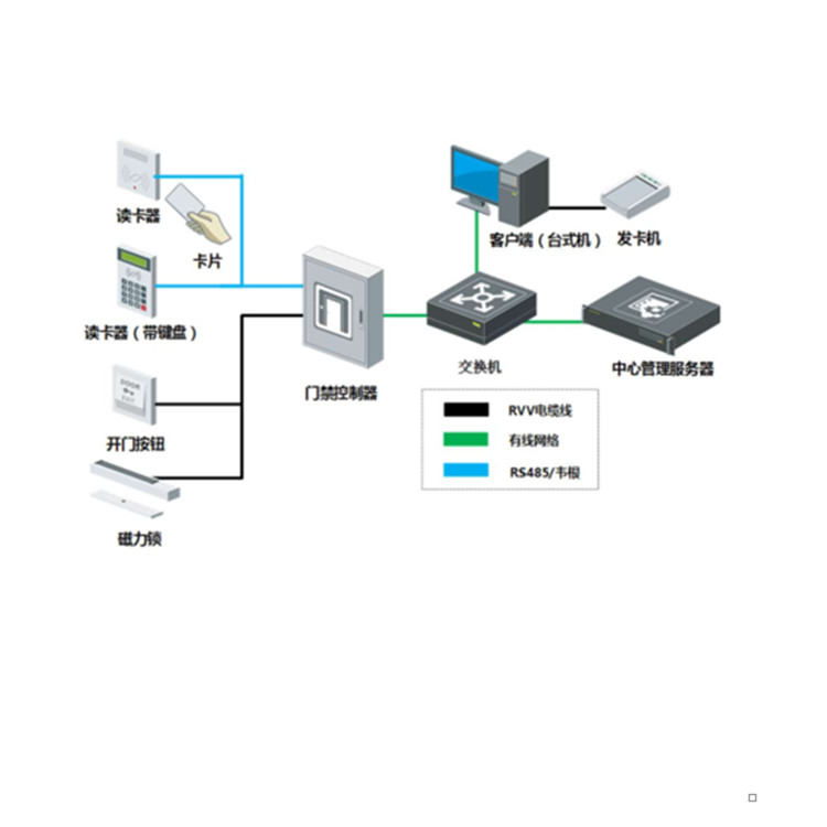 DS-K2804T典型应用.jpg