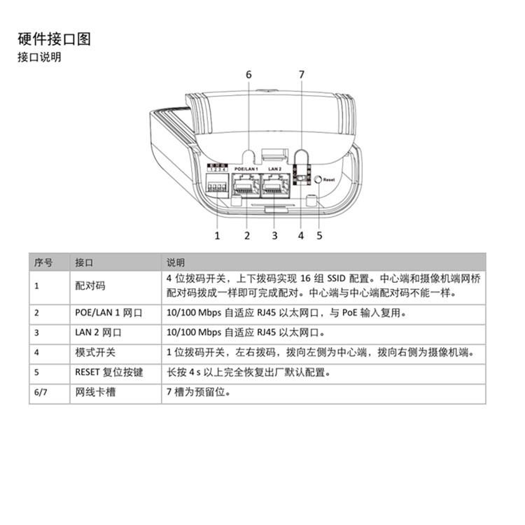 DS-3WF0ES-5ACEH接口图.jpg