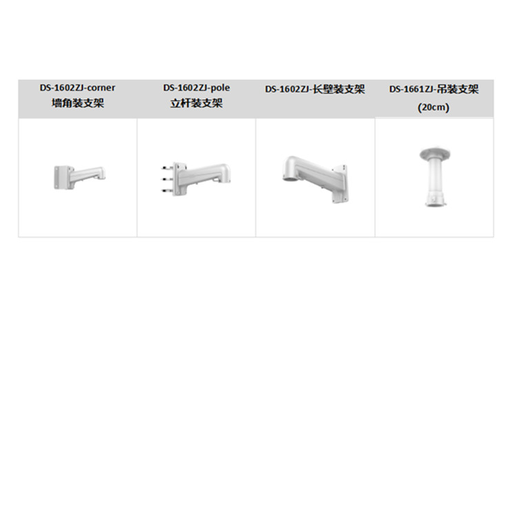 iDS-2DC7S220MW-AB(F1)(S5)(B)推荐配件.jpg