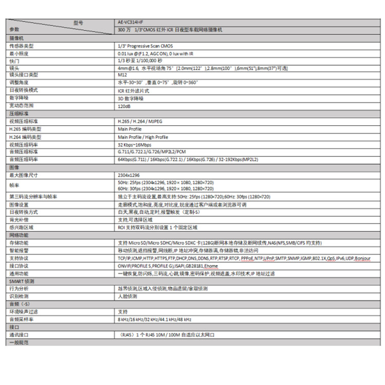 AE-VC314I-IF技术参数.jpg