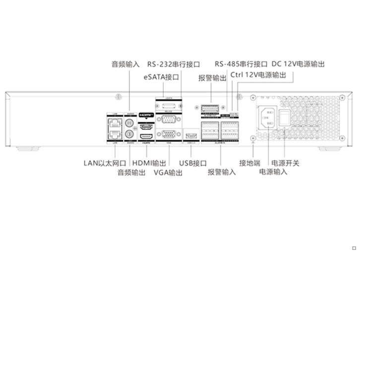 DS-7708NX-K5物理接口.jpg