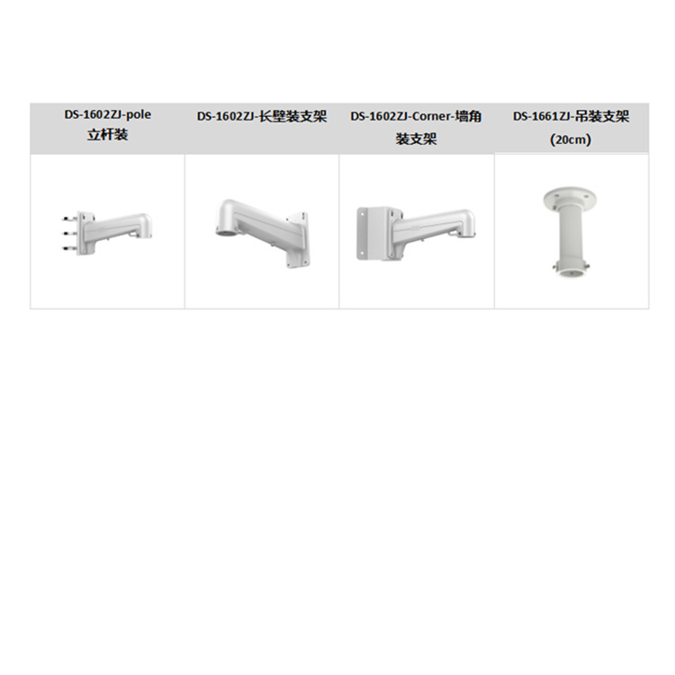 iDS-2DE7423IW-AB(T5)推荐配件.jpg