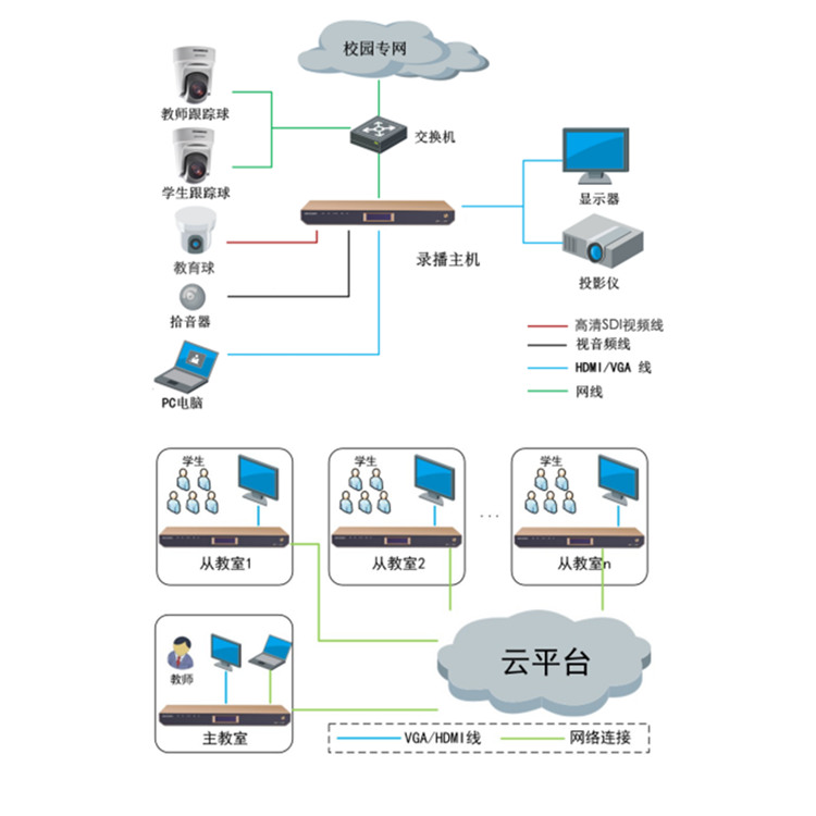 iDS-8104LHFH-K24P-V2典型应用.jpg