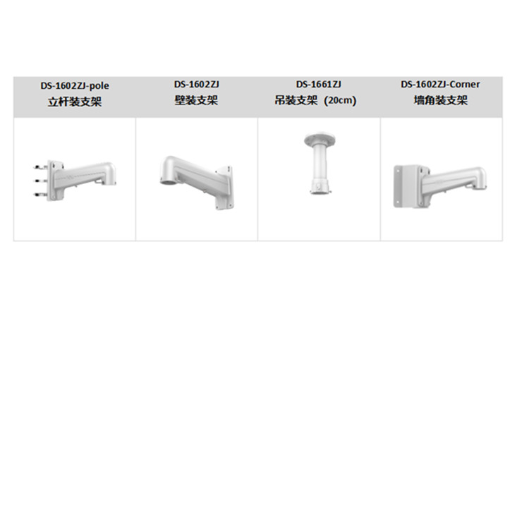 DS-2DE7130IW-A(S6)(C)推荐配件.jpg