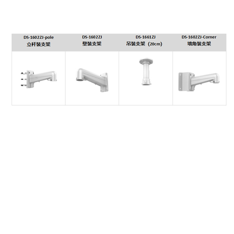 DS-2DE6C423MW-DGLTDG(S6)推荐配件.jpg