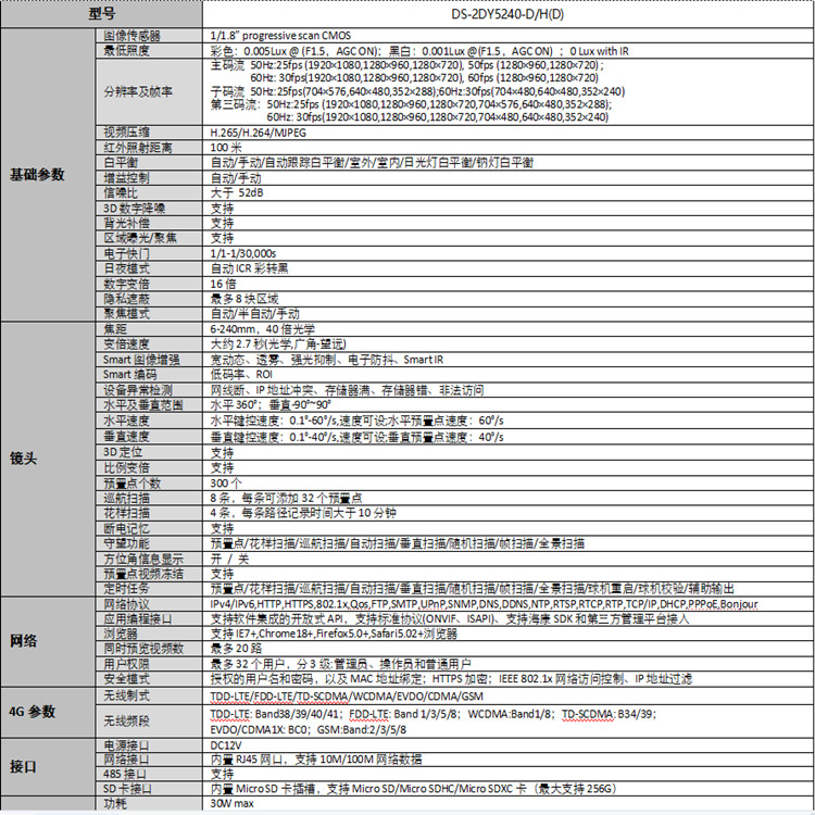 DS-2DY5240-DH(D)详细技术参数.jpg