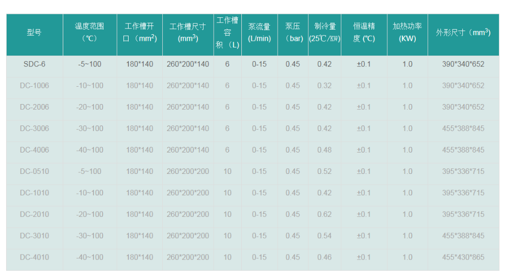 微信截图_20220629110313.png