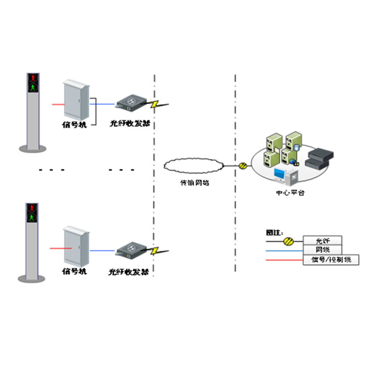 YTR300-1-BL-2010典型应用.jpg