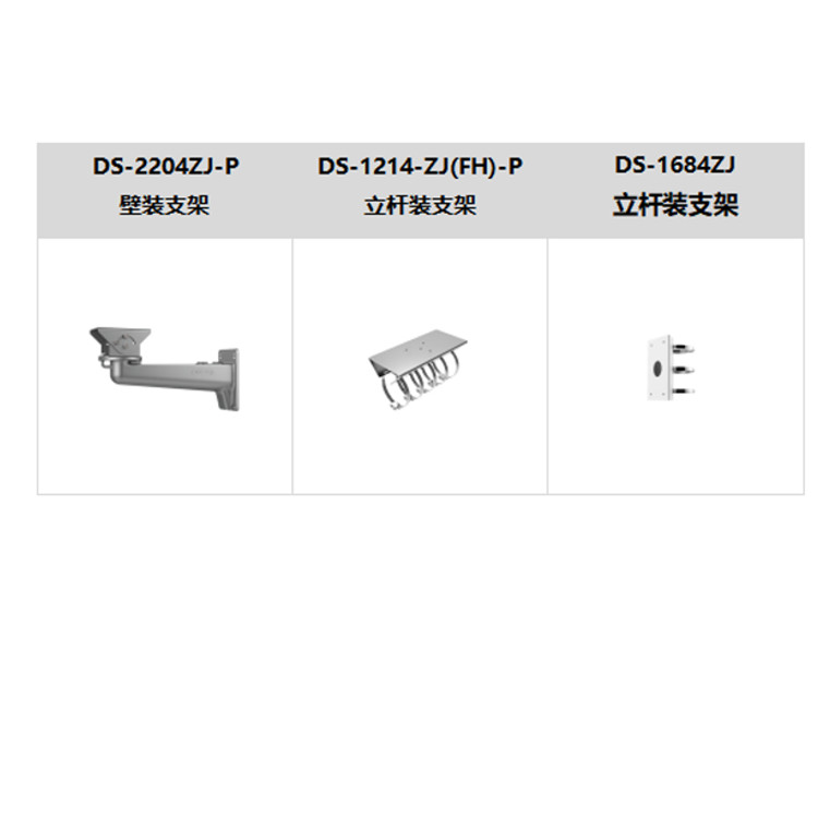 DS-2CD7C447MWD-XZG推荐配件.jpg