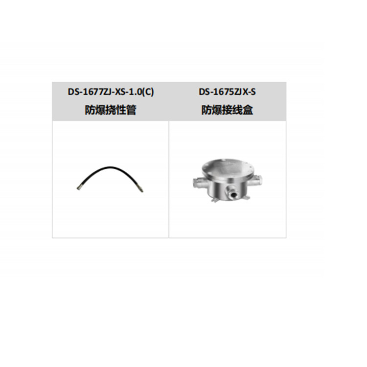 DS-2TD2528T-7Q推荐配件.jpg