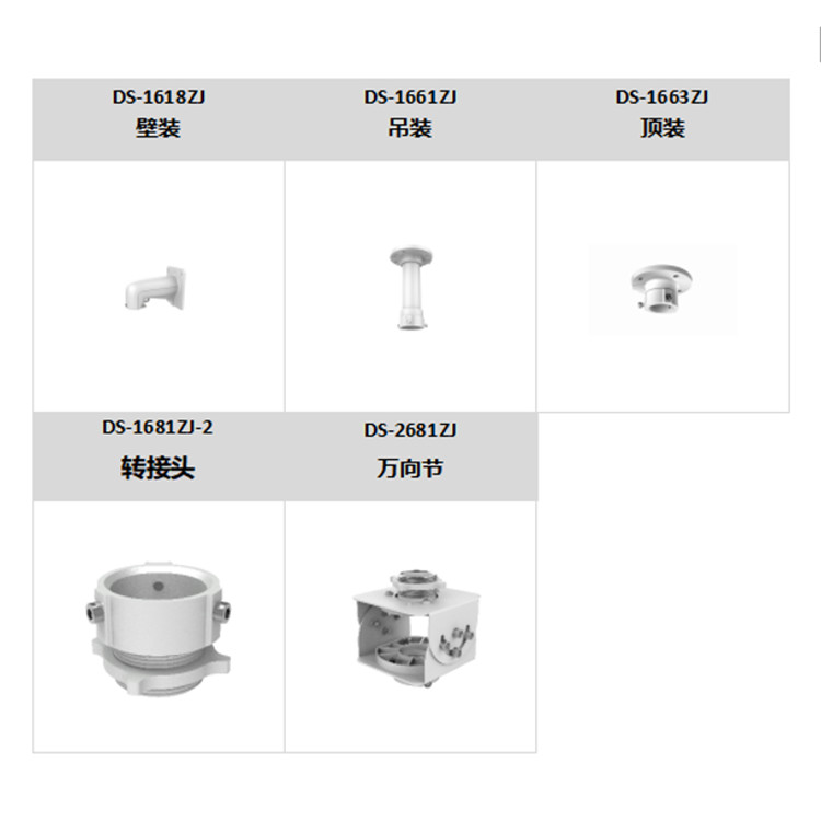 DS-2SE4C142IMW-DE推荐配件.jpg
