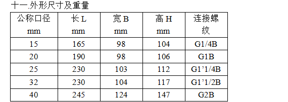 水表口径对照表图片