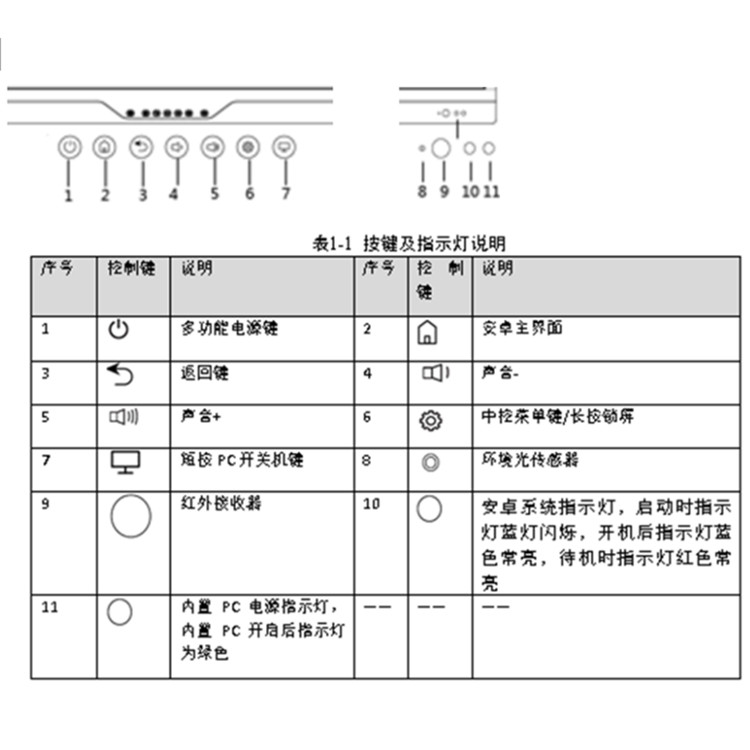 DS-D5175BDB（H）按键指示灯.jpg