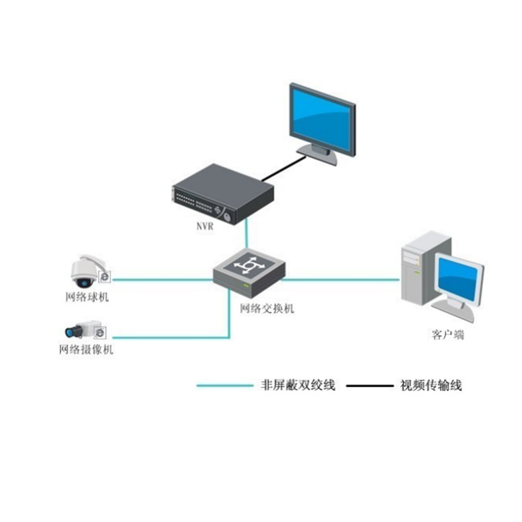 DS-8608N-I9-V3典型应用.jpg