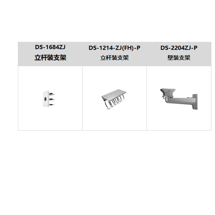 DS-2CD7C887MWDS-XZGJM推荐配件.jpg