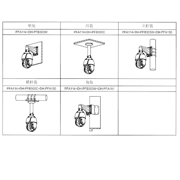 DH-SD-6C3223UI-HN-GQ安装效果.jpg