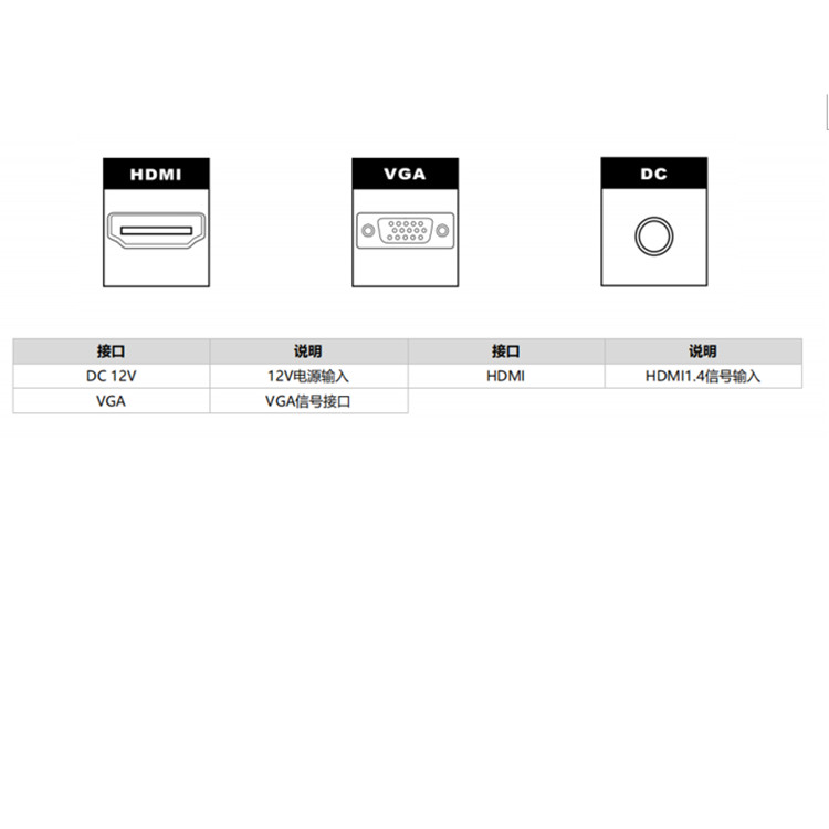 DS-D5027FX-B物理接口.jpg