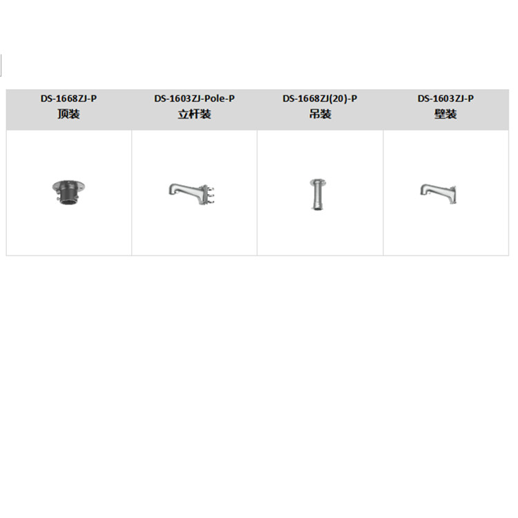 iDS-2DP3236ZIXS-D440(F0)(P5)推荐配件.jpg