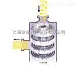 二氧化硅高速分散机 气相法白炭黑分散