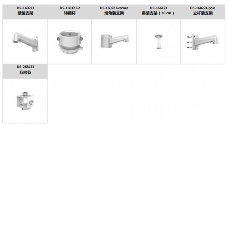 DS-2DC7C244MW-D(23xF1)(P3)推荐配件.jpg