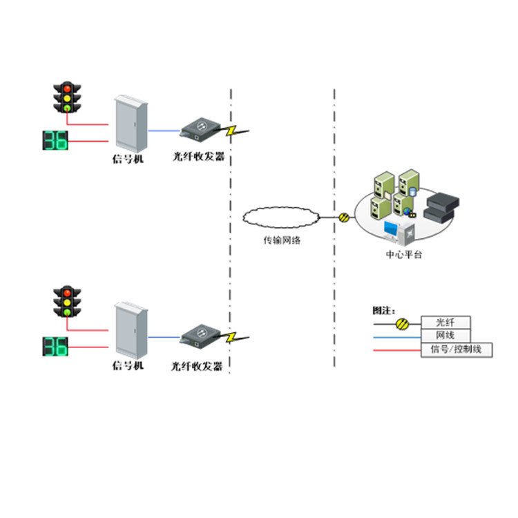 XHJ-CW-GA-HK3-022H典型应用.jpg