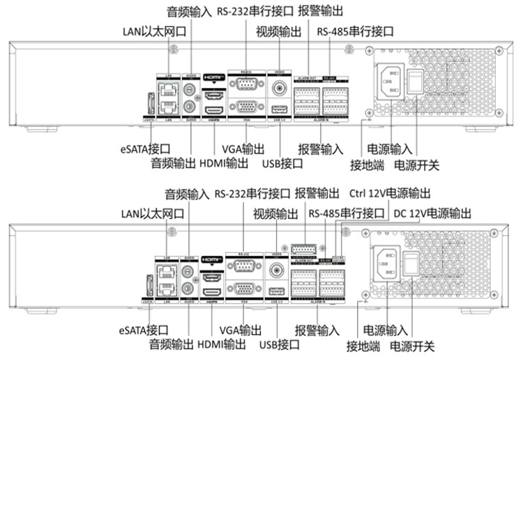 DS-7708N-I5-V3物理接口.jpg