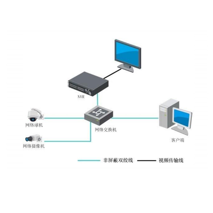 DS-7808N-Q2典型应用.jpg