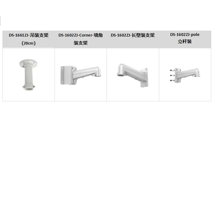 iDS-2DE7423MW-AB(T5)推荐配件.jpg