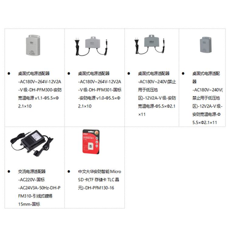 DH-IPC-PDBW8843-A180推荐配件.jpg