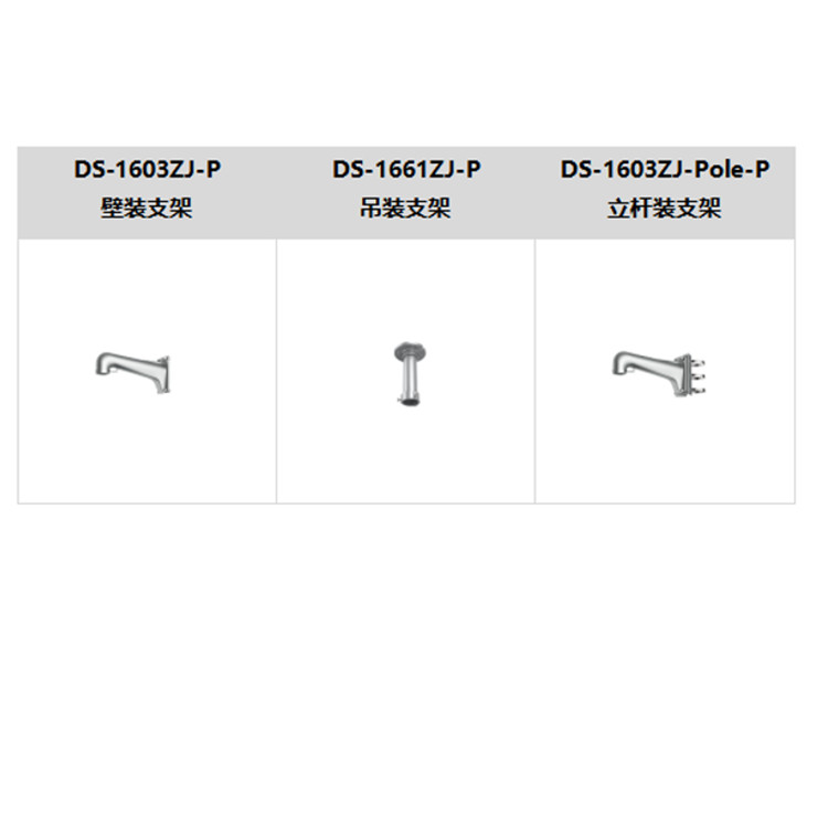 iDS-2DF8C840IXS-A5G(T5)推荐配件.jpg