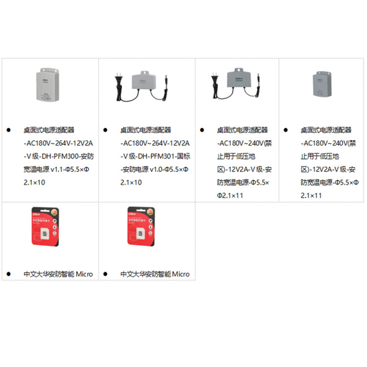 DH-IPC-HDBW5243E-ZYH推荐配件.jpg