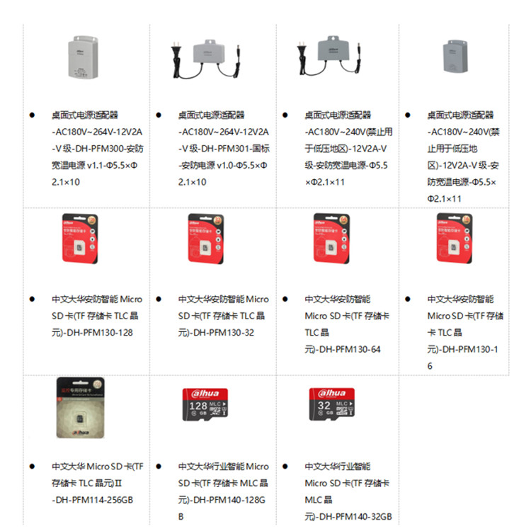 DH-IPC-HDBW5243R1-YL-PV-AS推荐配件.jpg