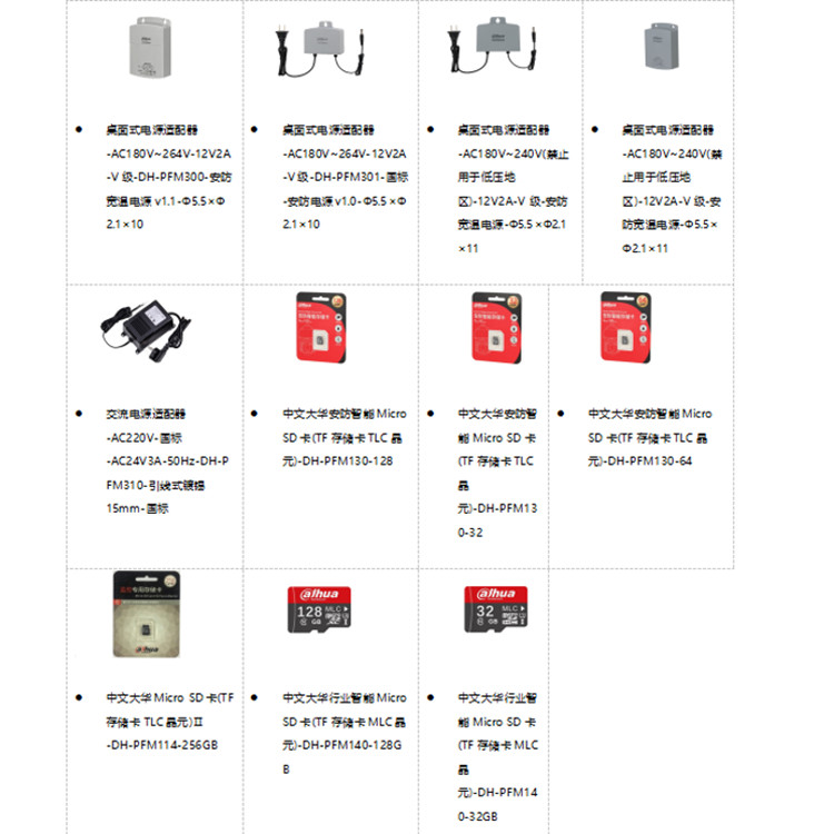 DH-IPC-HF5449F-YH推荐配件.jpg