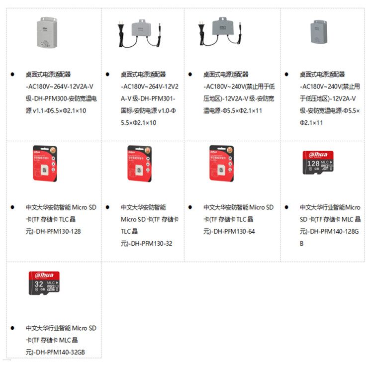 DH-IPC-HFW3233F-Z推荐配件.jpg