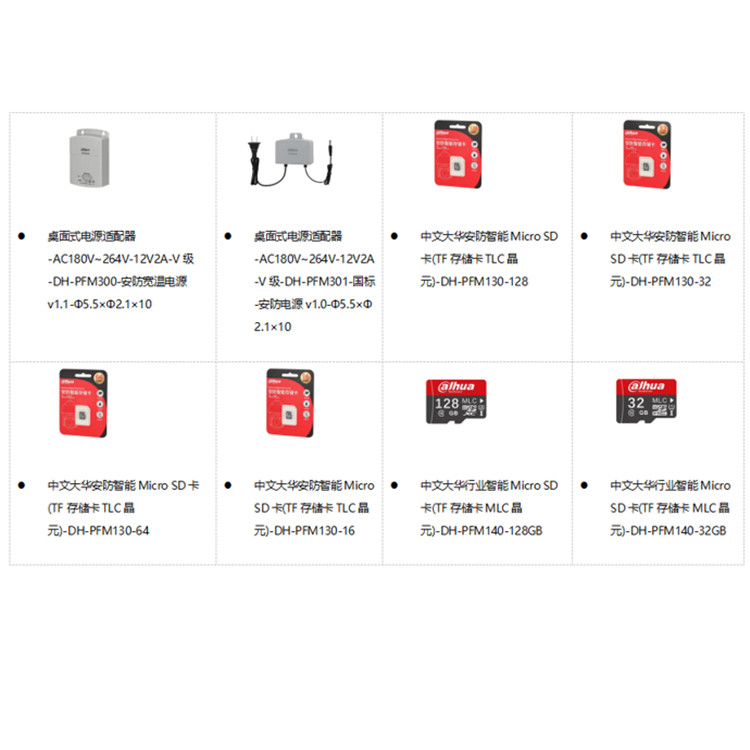 DH-IPC-HFW3233F-VFAS推荐配件.jpg