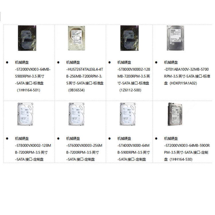 DH-NVR5816-4KS2推荐配件.jpg
