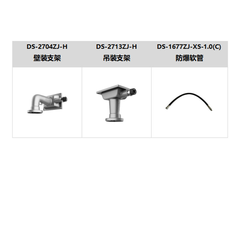 DS-2DF3404I-DX(S6A)推荐配件.jpg