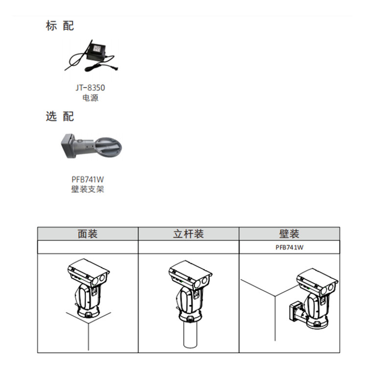 DH-PTZ-85448-HNF-WA-EFL配件.jpg