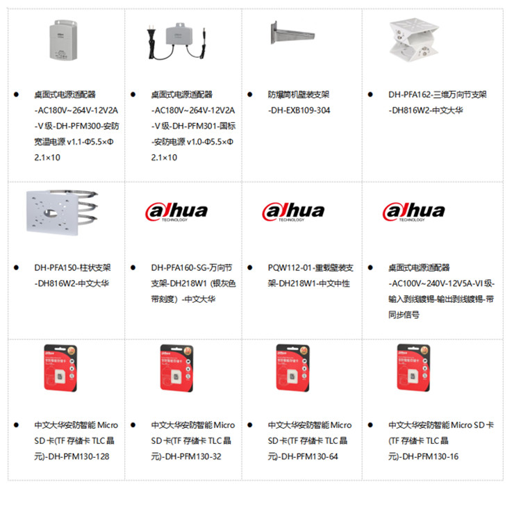 DH-IPC-MFW8449-ZHM-D47-LI推荐配件.jpg