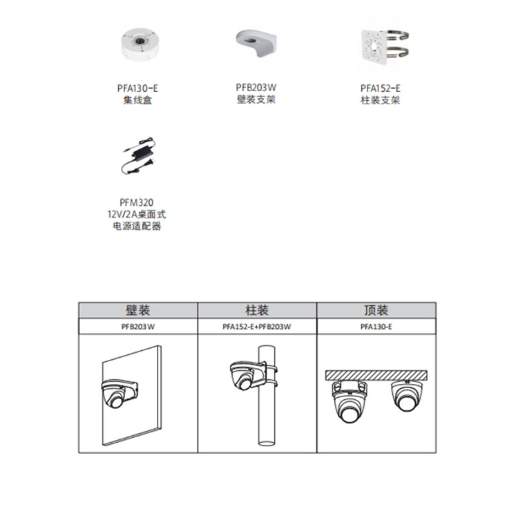 DH-IPC-HDW5443T 推荐配件.jpg